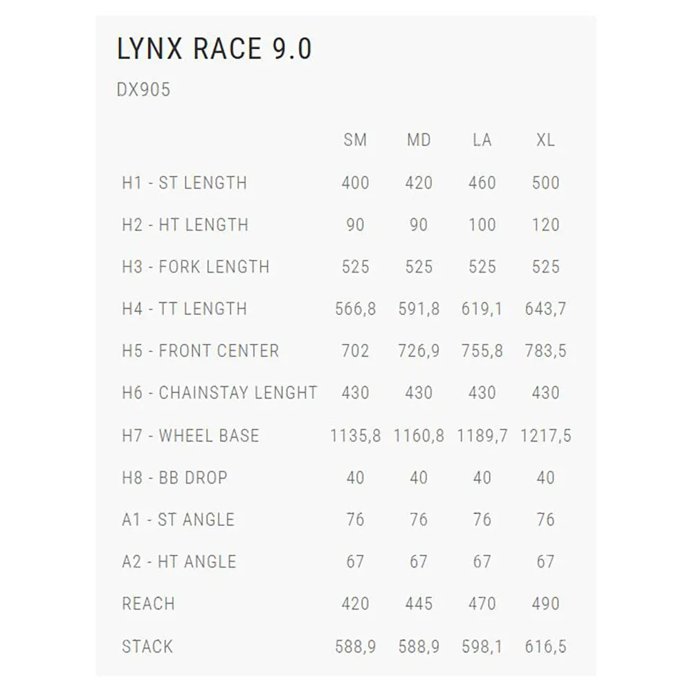 BH Bikes Lynx Race 9.0 29´´ Sram Gx Axs T-type 2025 Mtb Cykel BH Bikes Lynx Race 9.0 29´´ Sram Gx Axs T-type 2025 Mtb Cykel