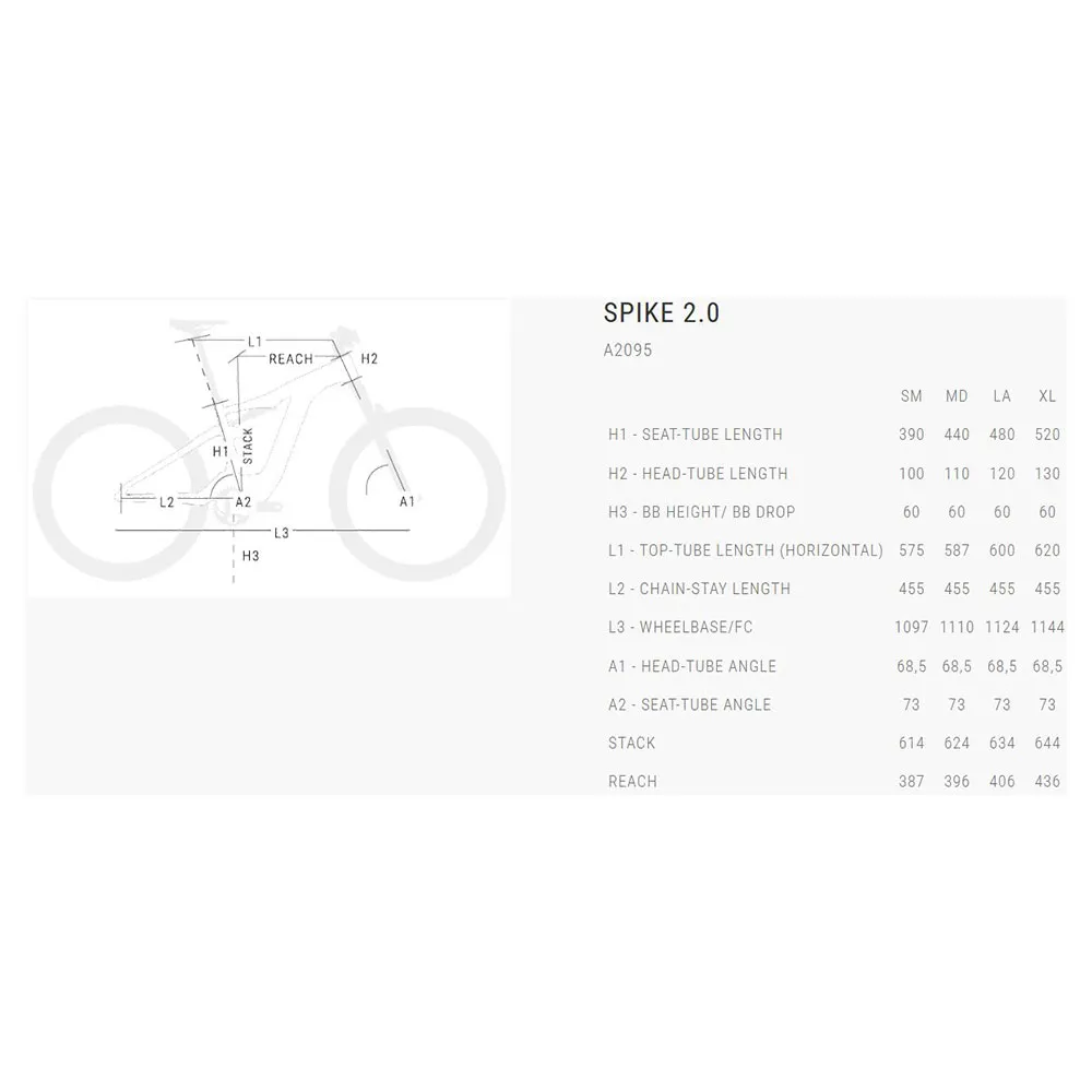BH Bikes Spike 2.5 29´´ Deore 5120 2025 Mtb Cykel