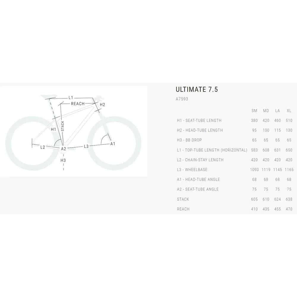 BH Bikes Ultimate 7.5 29´´ Xt 8100 2023 Mtb Cykel