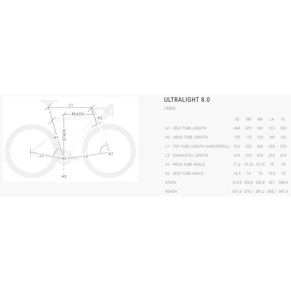 BH Bikes Ultralight 8.0 Dura Ace Di2 2025 Racercykel BH Bikes Ultralight 8.0 Dura Ace Di2 2025 Racercykel