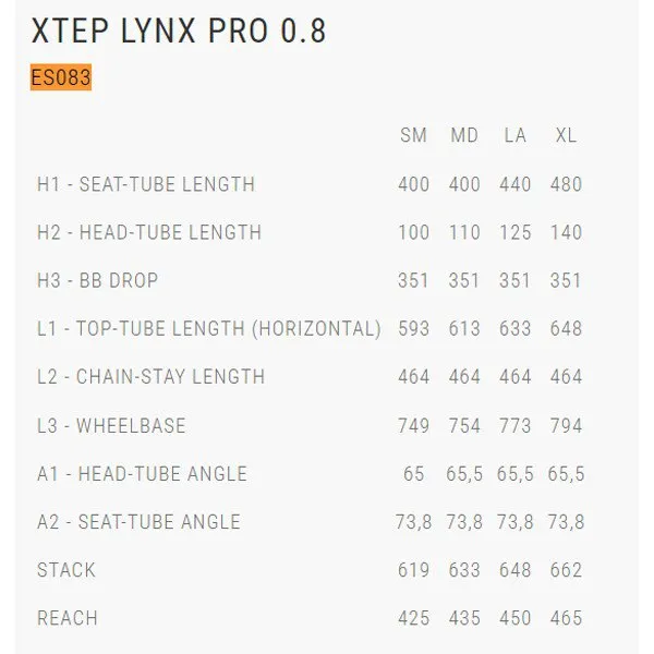 BH Bikes Xtep Lynx Pro 0.8 Ep801 29´´ Xt 2023 Elcykel Mtb