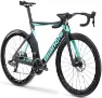 Bianchi Oltre Pro Racercykel, Celeste