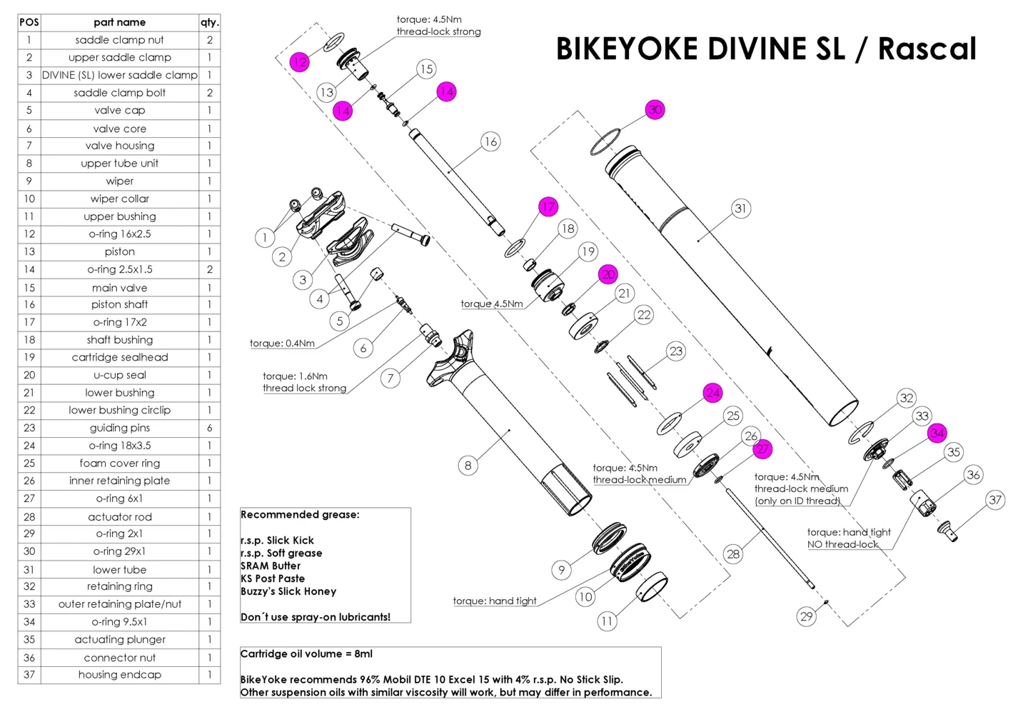BikeYoke Divine SL / Rascal O-Ring Kit BikeYoke Divine SL / Rascal O-Ring Kit