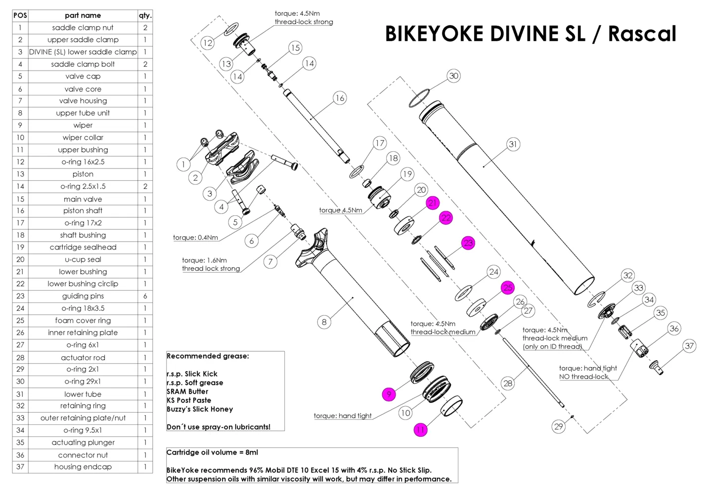 BikeYoke Divine SL / Rascal Service Kit BikeYoke Divine SL / Rascal Service Kit