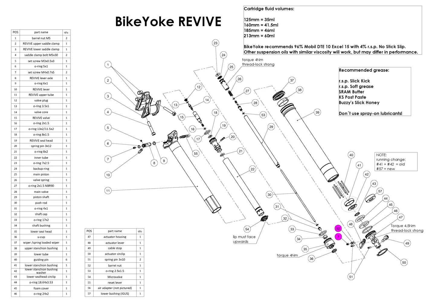 BikeYoke Kabelklämma BikeYoke Kabelklämma