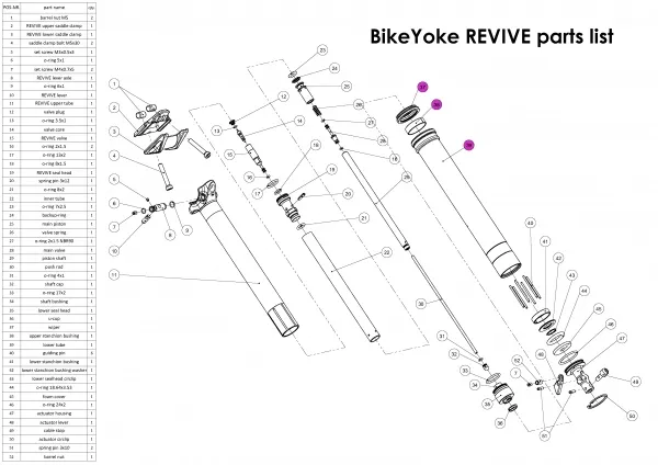 BikeYoke Revive Lower Tube Unit