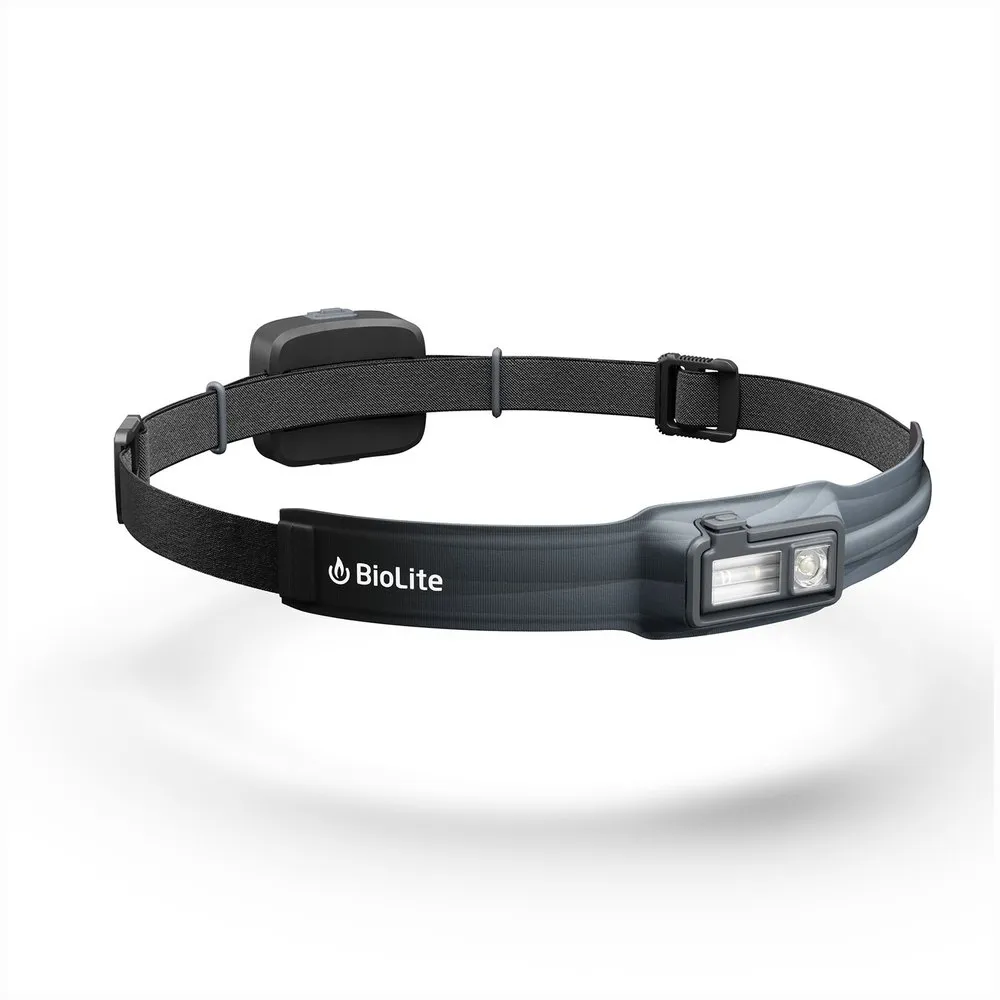 Biolite Headlamp