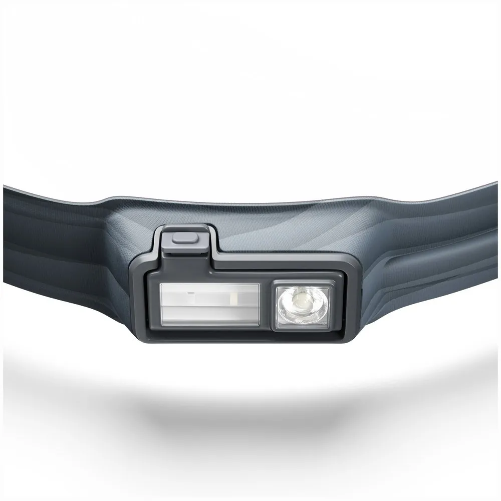 Biolite Headlamp