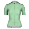 Icy green 1