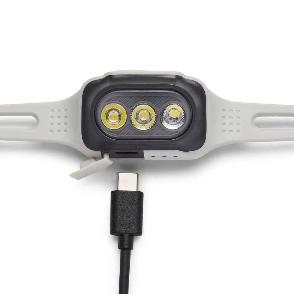 Black Diamond Deploy Headlamp