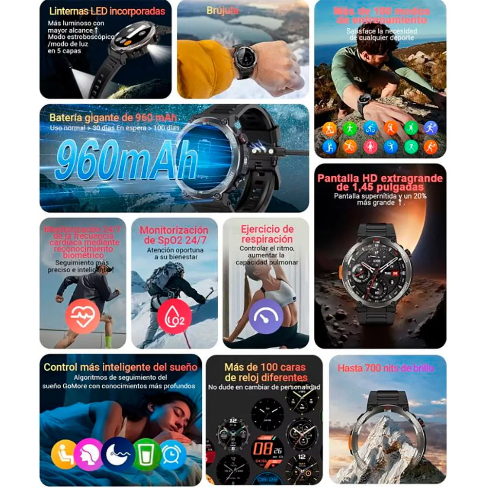 Blackview W50 Pro Smartklocka Blackview W50 Pro Smartklocka