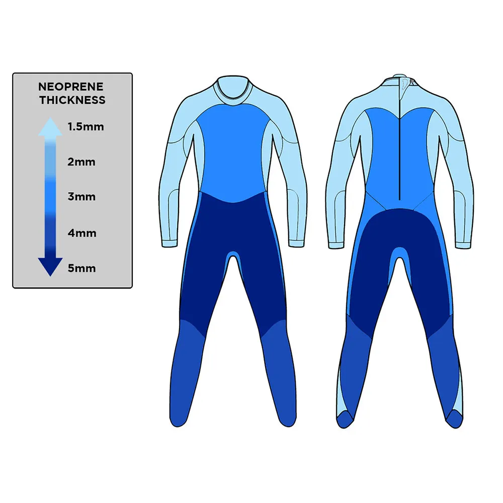 blueseventy Fusion Våtdräkt I Neopren unisex blueseventy Fusion Våtdräkt I Neopren unisex