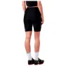 Briko Optimal Shorts