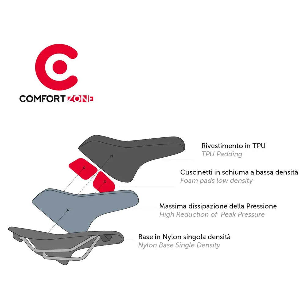 Brn Comfort Zone Sport Cykelsadel, Black, 160mm