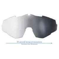 Brn Rxph/rx01 Ersättningslinser Brn Rxph/rx01 Ersättningslinser