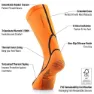 Buddyswim Trilaminate Warmth 2.5 Mm Dykboots unisex