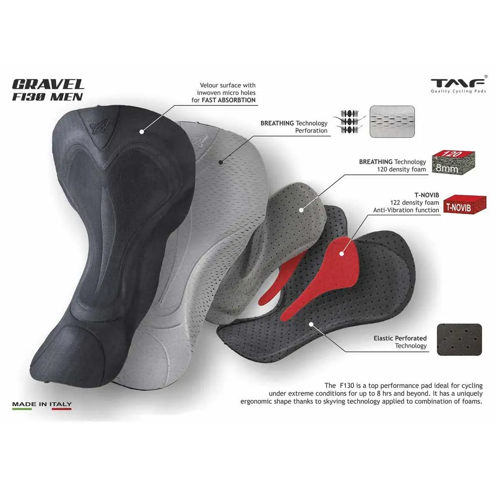 C-lab Pirineus Cykelbyxor C-lab Pirineus Cykelbyxor
