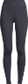 Core blue