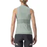 Castelli Anima 4 Sleeveles Cykeltröja Dam, Light Black/Ivory