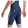 Castelli Competizione 2 Kit Cykelshorts