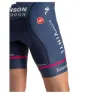 Castelli Competizione Cykelbyxor Utan Axelband, Belgian Blue / White