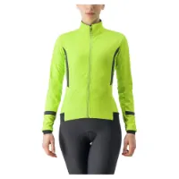Castelli Dinamica 2 Dam Jacka Castelli Dinamica 2 Dam Jacka