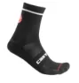Castelli Entrata 13 Strumpor