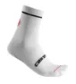 Castelli Entrata 13 Strumpor