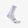 Castelli Espresso 12 Dam Strumpor