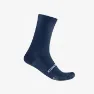 Castelli Espresso 18 Strumpor