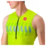 Castelli Free 2 ärmlös Triathlontröja