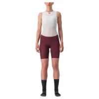 Castelli Free Aero Rc Cykelbyxor Utan Axelband Castelli Free Aero Rc Cykelbyxor Utan Axelband