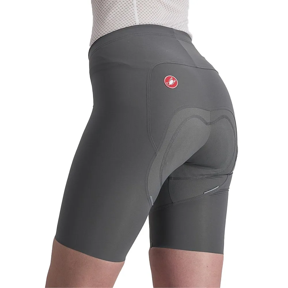 Castelli Free Aero Rc Cykelbyxor Utan Axelband Castelli Free Aero Rc Cykelbyxor Utan Axelband