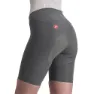 Castelli Free Aero Rc Cykelbyxor Utan Axelband