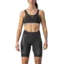 Castelli Insider Cykelbyxor Utan Axelband, Black