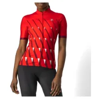 Castelli Pendio Korta ärmar Cykeltröja