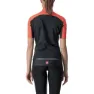 Castelli Perfetto Light Ros Korta ärmar Cykeltröja