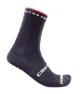 Castelli Rosso Corsa Pro 15 Strumpor