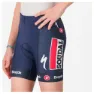 Castelli Shorts