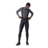 Castelli Unlimited Cykelbyxor
