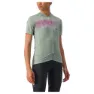 Castelli Unlimited Sentiero 2 Korta ärmar Cykeltröja, Defender Green, S