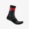Castelli Velocissima 2 Thermal Strumpor