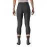 Castelli Velocissima Thermal 3/4 Cykelbyxor Utan Hängslen