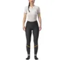 Castelli Velocissima Thermal Långa Tights Utan Axelband