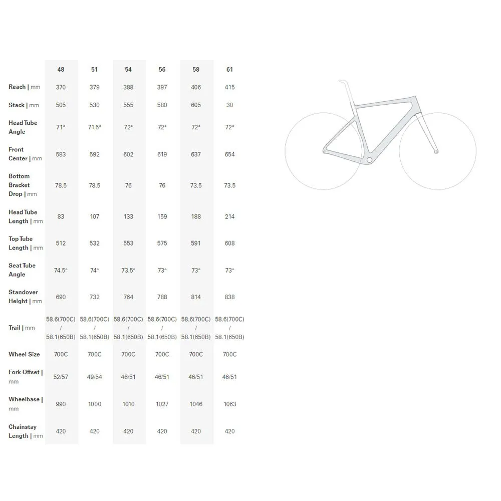 Cervélo Aspero 5 Grx Di2 Gravelcykel, Five black Cervélo Aspero 5 Grx Di2 Gravelcykel, Five black