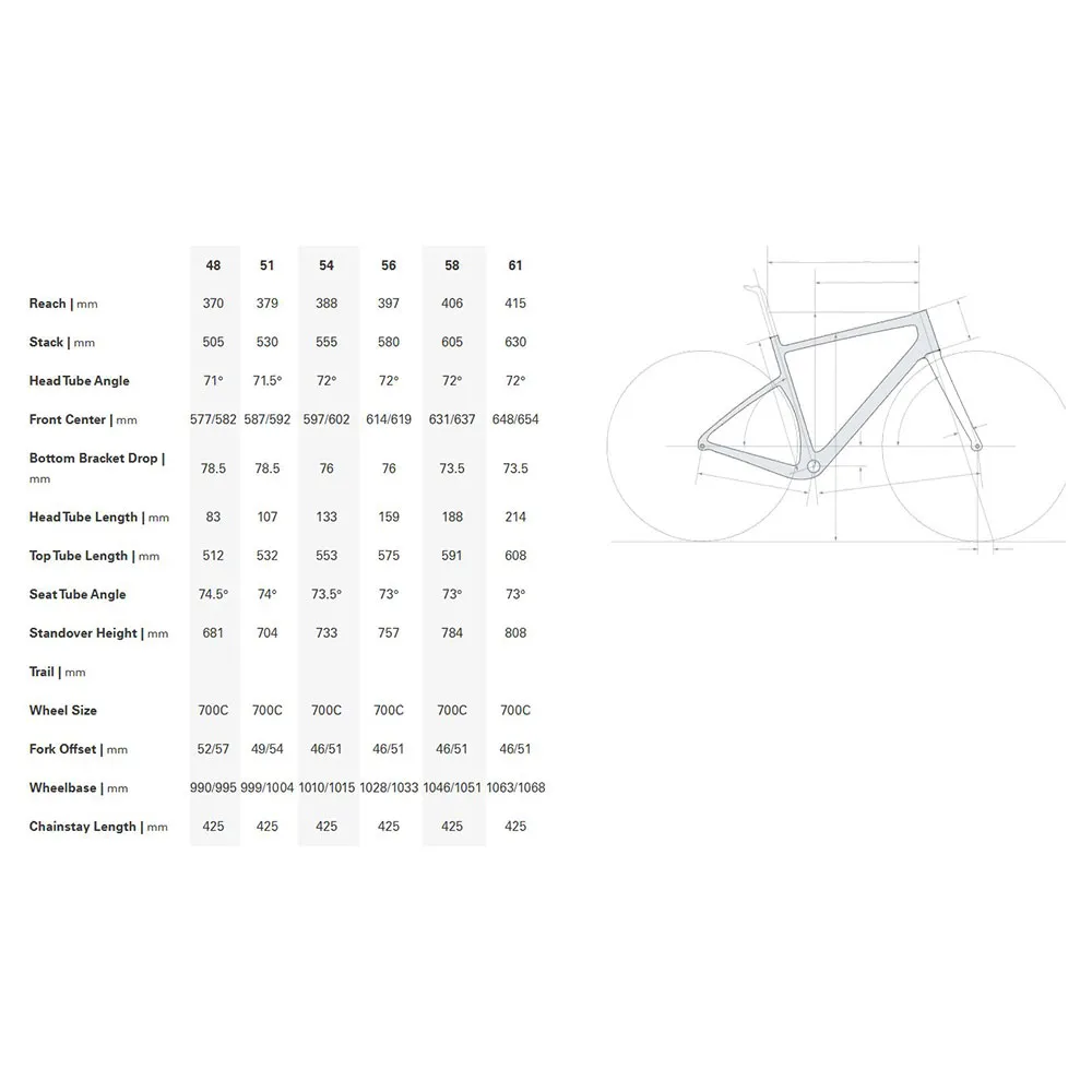 Cervélo Aspero Apex Xplr Axs 2025 Gravelcykel Cervélo Aspero Apex Xplr Axs 2025 Gravelcykel