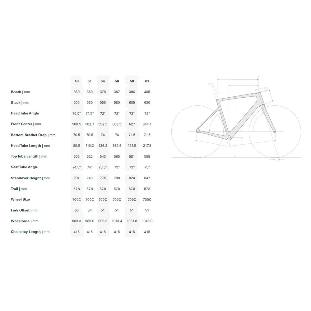 Cervélo Caledonia-5 Landsvägscykelram Cervélo Caledonia-5 Landsvägscykelram