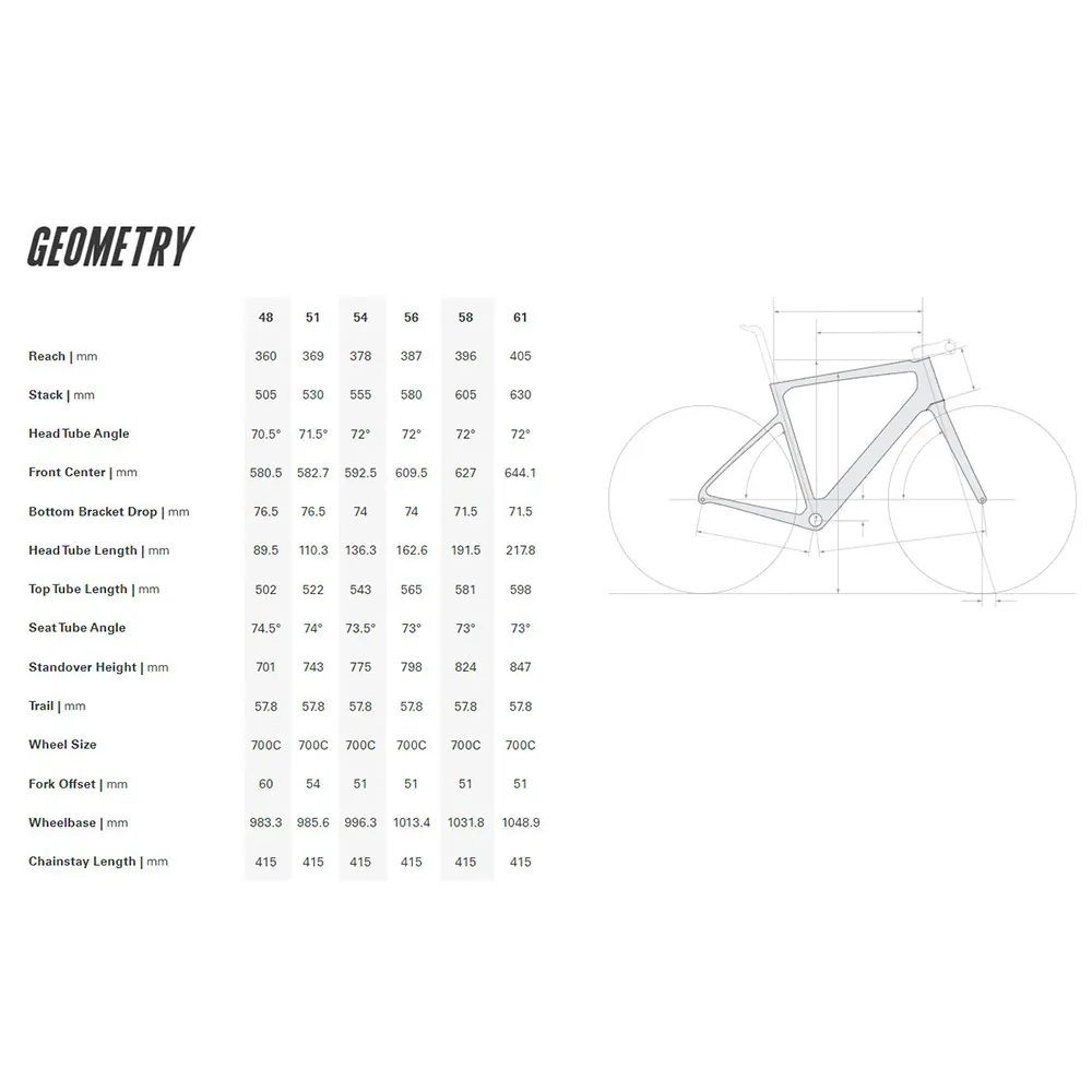 Cervélo Caledonia 5 Ultegra Di2 2025 Racercykel, Five black