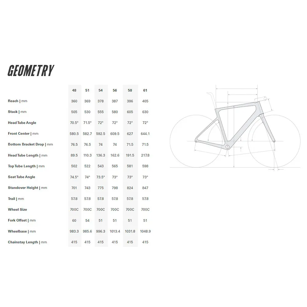 Cervélo Caledonia-5 Ultegra Di2 Racercykel Cervélo Caledonia-5 Ultegra Di2 Racercykel