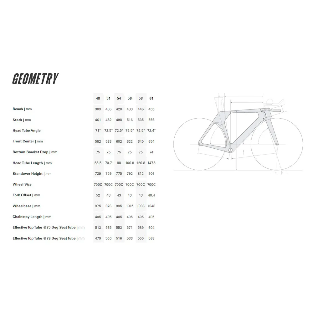 Cervélo P5 Dura Ace Di2 2025 Racercykel, Five black